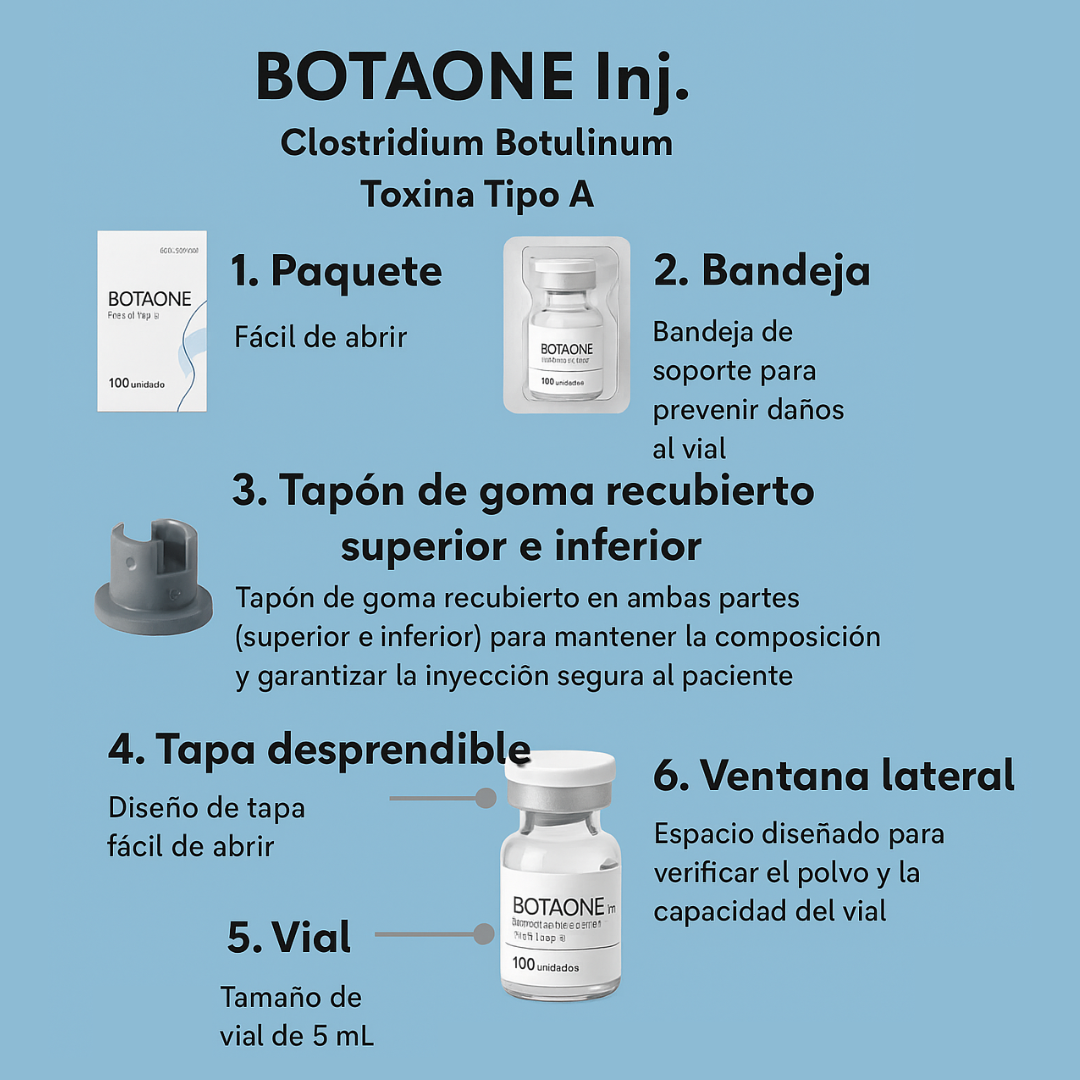 Botaone packaging components